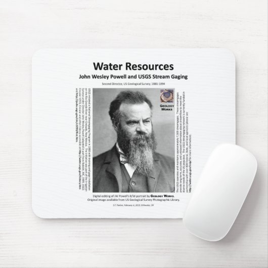 Water Resources II - John Wesley Powell Muismat (Met muis)