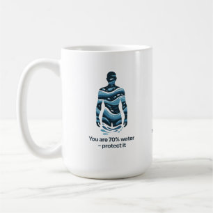Waterbesparings Eco Bewustzijnsontwerp Koffiemok