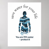 Waterbesparings Eco Bewustzijnsontwerp Poster (Voorkant)
