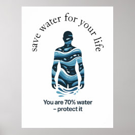 Waterbesparings Eco Bewustzijnsontwerp Poster