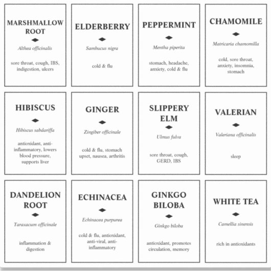 Waterbestendige Vinyllabels voor Ball Jars enz. Sticker (Voorkant)