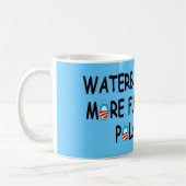 Waterboarding Koffiemok (Links)