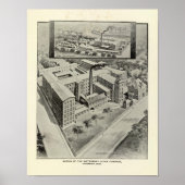 Waterbury Clock Co. Poster (Voorkant)