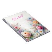 Watercolor Bloemen Schilderen Elegante Sjabloon Sc Notitieboek (Rechterzijde)