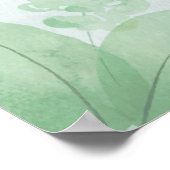 Watercolor Cuddling Parrot Bird Couple Tropical Poster (Hoek)