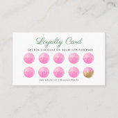 Watercolor Floral Utensils Cooking Bakery Klantenkaartje (Achterkant)