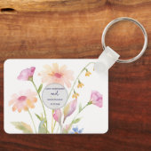 watercolor flower editable sleutelhanger (Voorkant)