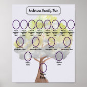 Watercolor Gray Green Tree Oval Ancestor Photos Poster (Voorkant)