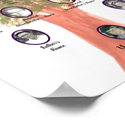 Watercolor Green Leaf Family Tree Poster (Hoek)