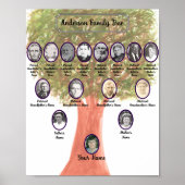 Watercolor Green Leaf Family Tree Poster (Voorkant)