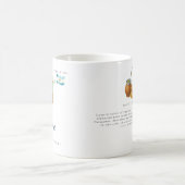 Watercolor Illustrated Map Argentina | Monogram Koffiemok (Center)