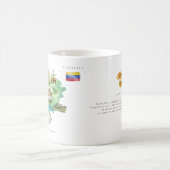 Watercolor Illustrated Map Venezuela | Monogram Koffiemok (Center)