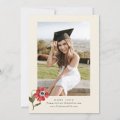 Watercolor Meadow Wildflower Boho Graduation Party Kaart (Achterkant)