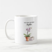Watercolor Orchid Inspirational Mug Koffiemok (Links)