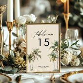 Watercolor Palm Tree Wedding coastal desination Kaart