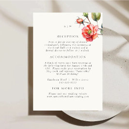 Watercolor Roze Huwelijksdetails Bijgevoegde Kaart