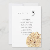 Watercolor Sand Dollar 5x7" Wedding Seat Chart (Voorkant)