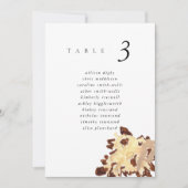 Watercolor Seashell Beach 5x7" Wedding Seat Chart (Voorkant)