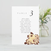 Watercolor Seashell Beach 5x7" Wedding Seat Chart (Staand voorkant)