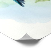Watercolor Small Hummingbird Poster (Hoek)