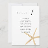 Watercolor Starfish Beach 5x7" Wedding Seat Chart (Voorkant)