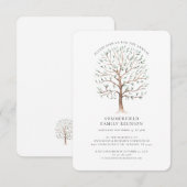 Watercolor Tree Annual Family Reunion  Kaart (Voorkant / Achterkant)