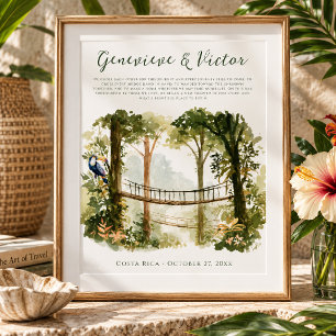 Watercolor Tropische Trouwherinneringsprint Poster