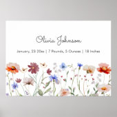 Watercolor Wildebloemenwei Baby Geboorte Statistie Poster (Voorkant)