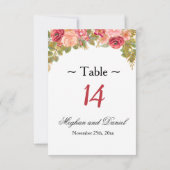 Watercolorrozen & Glitter Ontvangsttaartkaarten Kaart (Achterkant)