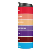 Waterdoelstellingen Thermosbeker (Geroteerd rechts)