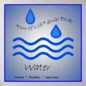 Waterelement Poster (Voorkant)