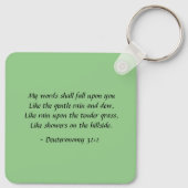 Waterfall Christelijke aangepaste Sleutelhanger (Achterkant)