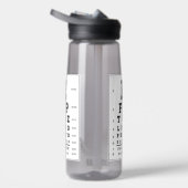 Waterfles Eye Chart (Rechts)