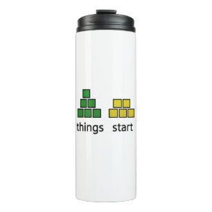Waterfles - Inspirerend Thermosbeker