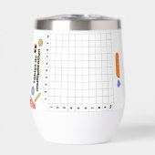 Waterfles mathématiques voor kinderen (Voorkant)