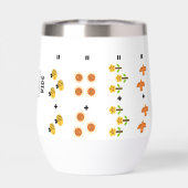 Waterfles mathématiques voor kinderen (Achterkant)