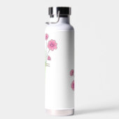 Waterflesbudgetten Waterfles (Rechts)