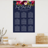 WATERKLEUR BLOEMEN STOELENVERDELING POSTER (Keuken)