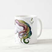 Waterkleureenheid Koffiemok (Voorkant rechts)