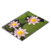 Waterleidingen Notitieboek (Linkerzijde)