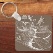 Waterlelbruine afbeelding sleutelhanger (Voorkant)