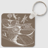 Waterlelbruine afbeelding sleutelhanger (Achterkant)