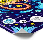 Waterman: "Innovatieve visie" dierenriem Poster (Hoek)