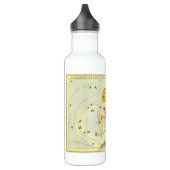 Waterman,  sterrenbeeld, Urania's Mirror Waterfles (Links)