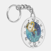 Waterman & Weegschaal Acryl Sleutelhanger (Voorkant Links)