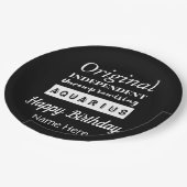 Waterman Zodiac Leuke Kenmerken Verjaardag Papieren Bordje (Gekanteld)