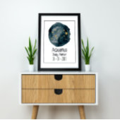 Waterman Zodiac Sign: Aangepaste naam & Verjaardag Poster