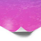 Waterman Zodiac Sterrenteken Horoscoop Constellati Perfect Poster (Hoek)