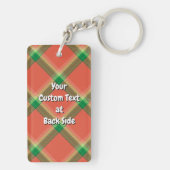 Watermeloen over de Sleutelhanger van Tartan (achterkant)