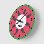 Watermeloen Ronde Klok (Hoek)